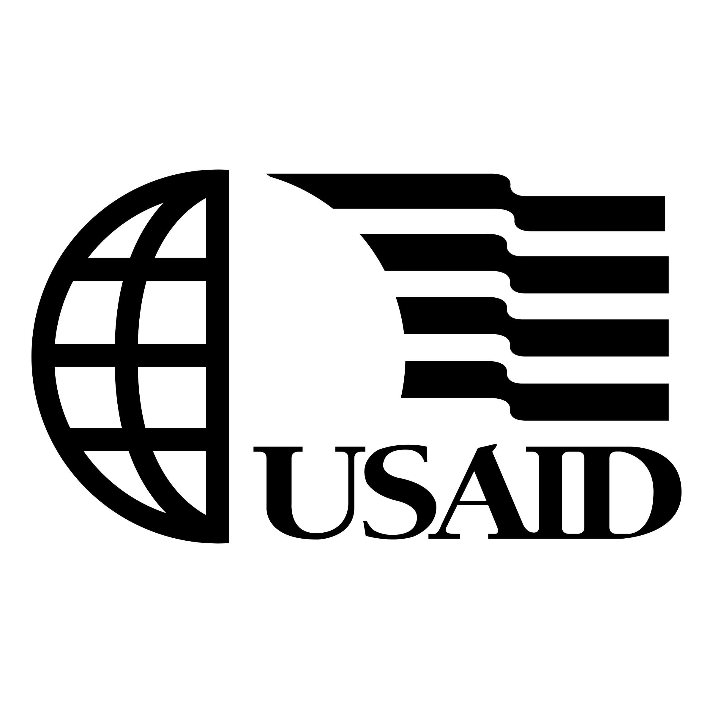 USAID